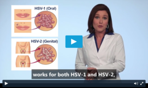 Ultimate Herpes Protocol Review - Scientifically PROVEN Research