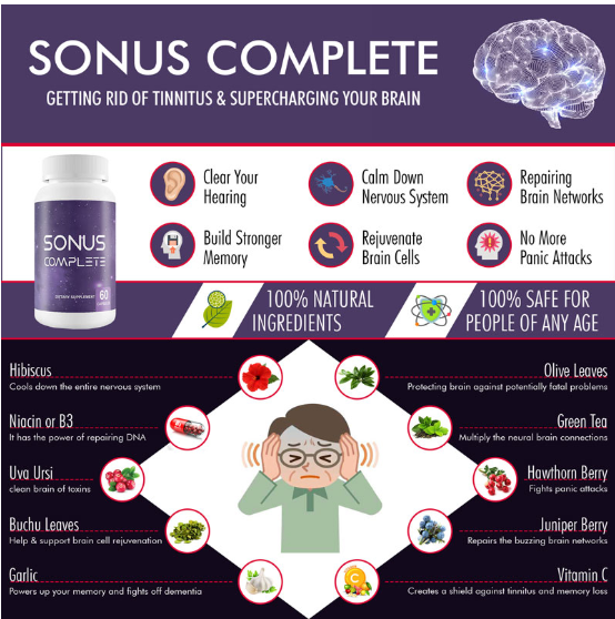 sonus complete benefits