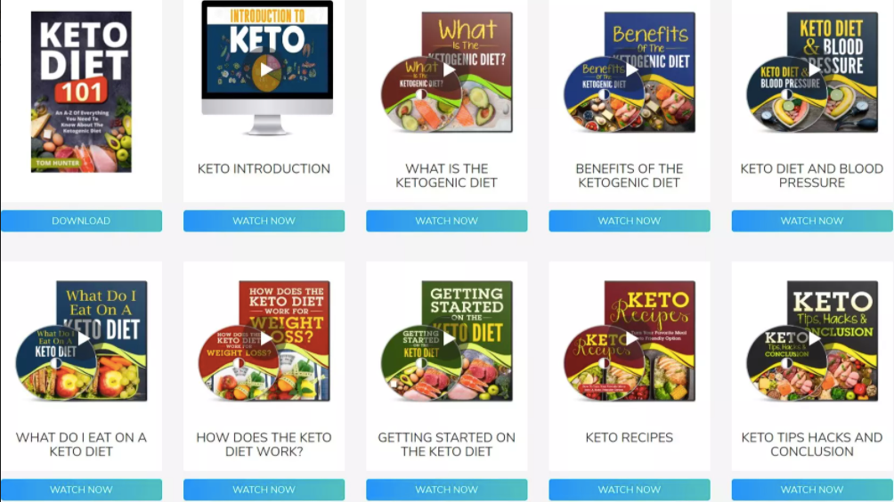 Custom Keto Diet Plan