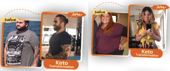 Custom keto diet cost