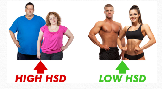 HSD Deactivate Benefits