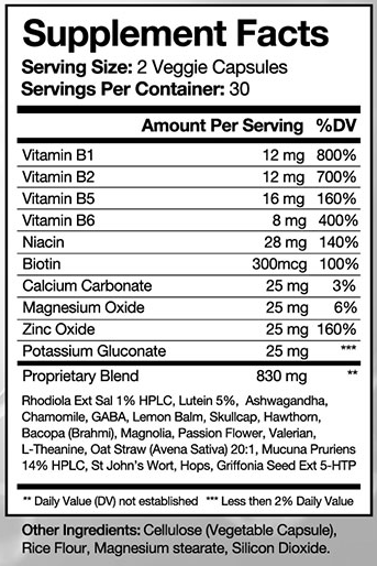 HSD Deactivate supplements facts