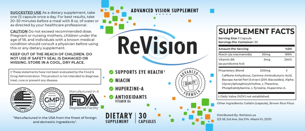 ReVision Review - Advanced Vision Dietary Supplement 2020