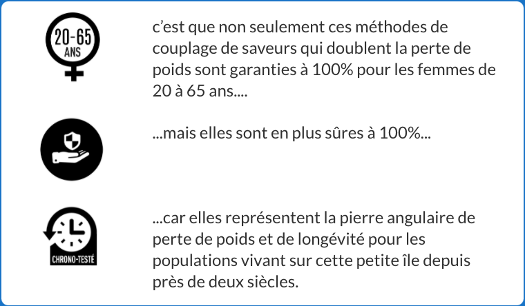 Solution Cendrillion livre