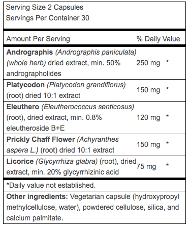 Resistol Supplement