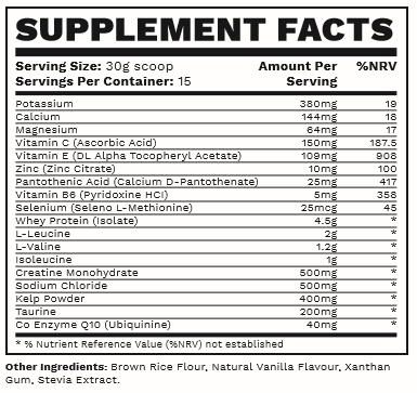 Blackwolf Workout Supplement facts