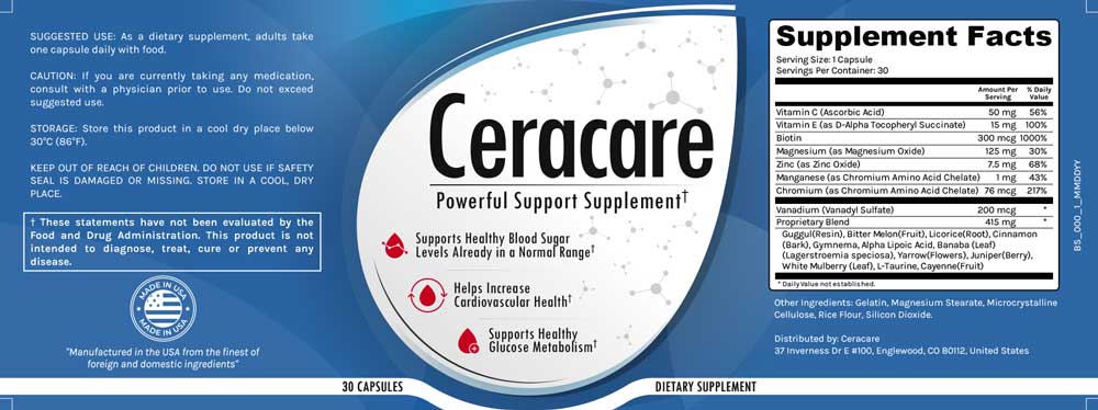 Cera Care ingredients