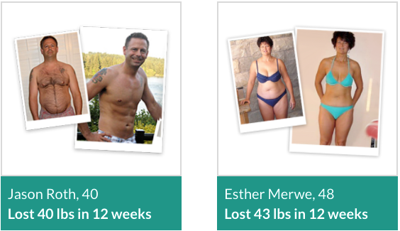 Fast Track To Fat Loss Before and After