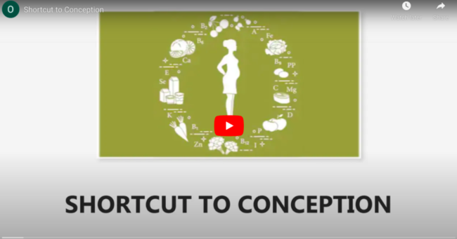 Shortcut to Conception Program Reviews