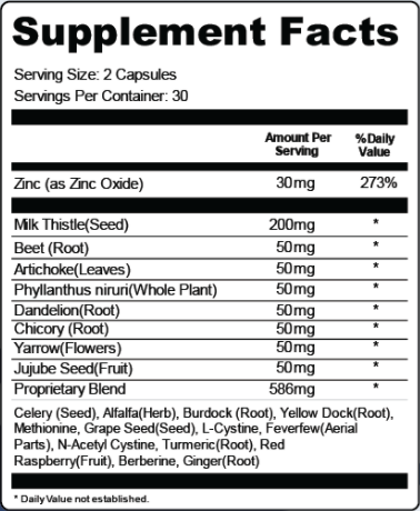 DermaPrime Plus Ingredients