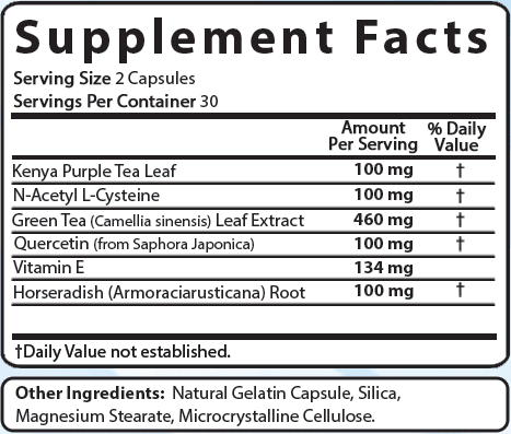 Release Switch Advanced Ingredients