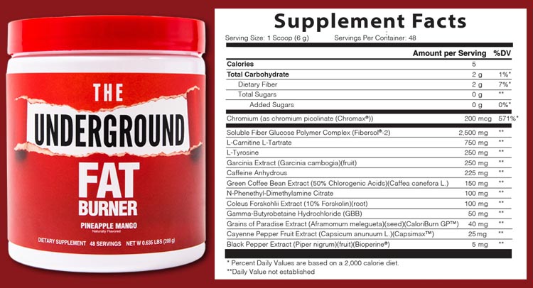 UnderGround Fat Loss Burner Supplement Reviews